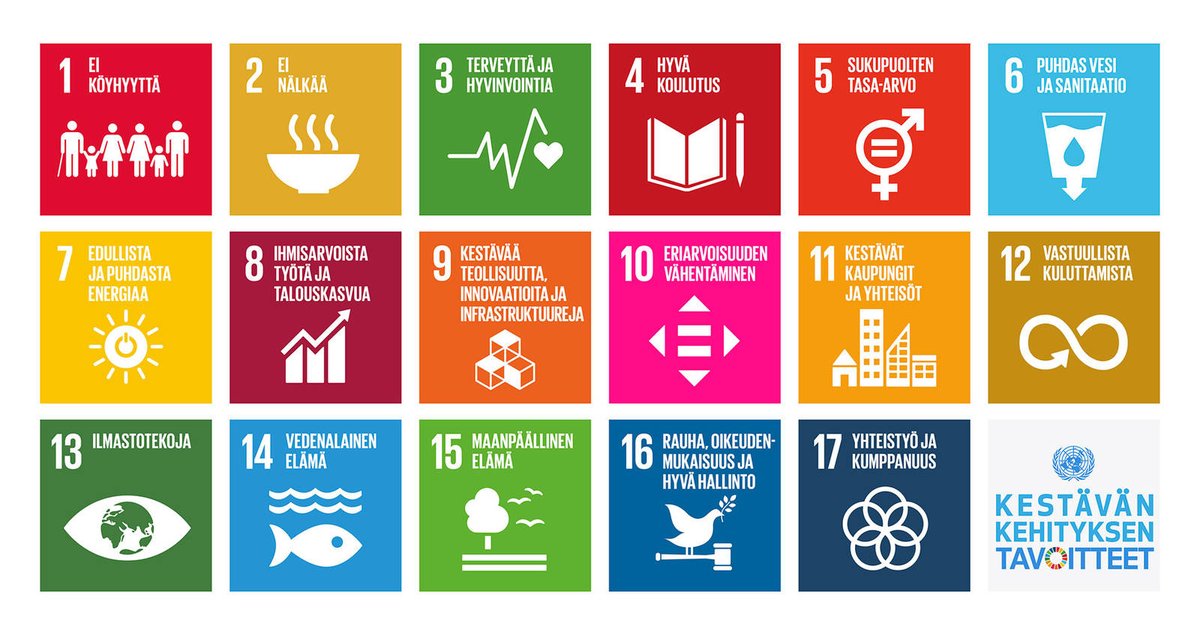 Joensuu on ensimmäinen keskisuuri kaupunki, joka on julkaissut raportin kestävän kehityksen toteutumisesta toiminnassaan. YK on määritellyt 17 kestävän kehityksen tavoitetta ja ne on tarkoitus saavuttaa jäsenvaltioissa 2030 mennessä. Löydät raportin: climatejoensuu.fi/en/etusivu