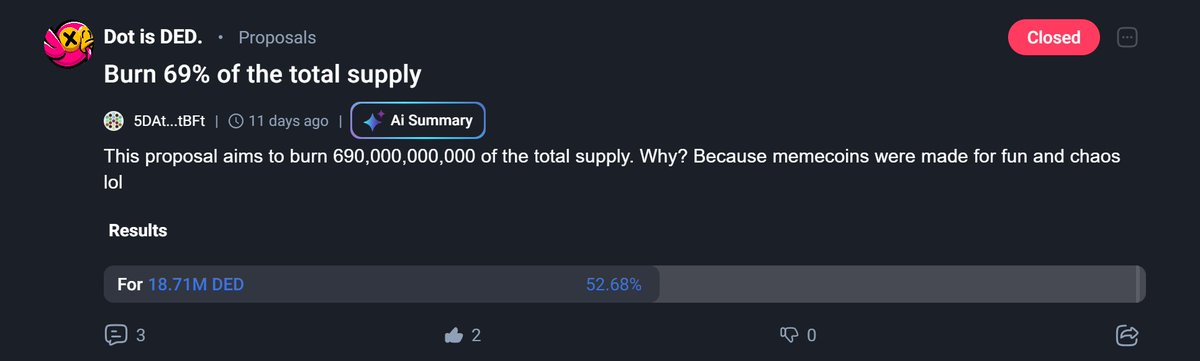Hello, Mr. @giottodf Looks like the proposal to burn 69% of the $DED total supply ended with 52% of the votes in favor In that case, what happens next?