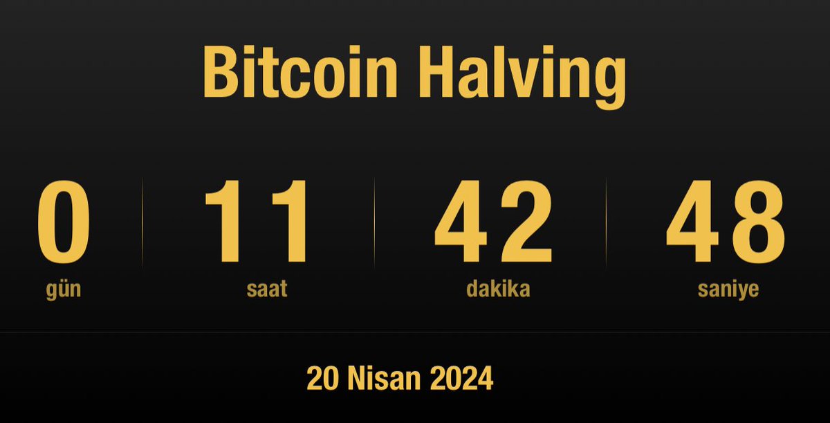 #BitcoinHalving'ine son 11 saat 42 dakika.