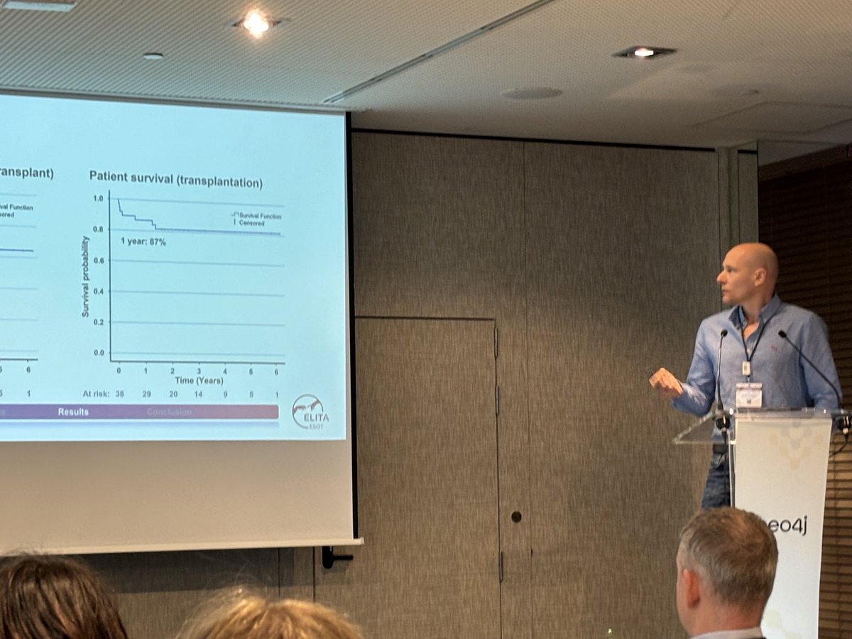 PerLindner's tweet photo. Andreas Schult, Sahlgrenska shows excellent survival after livertransplantation for acute on chronic liver failure@ELITA https://t.co/KhHIxITYxf