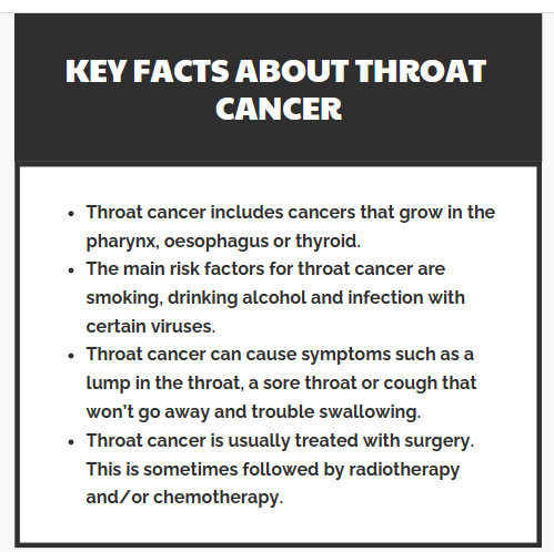 Facts are the foundation of truth and critical thinking for proper decision making. Make proper choices today. #throatcanccer #cáncer #CancerAwareness