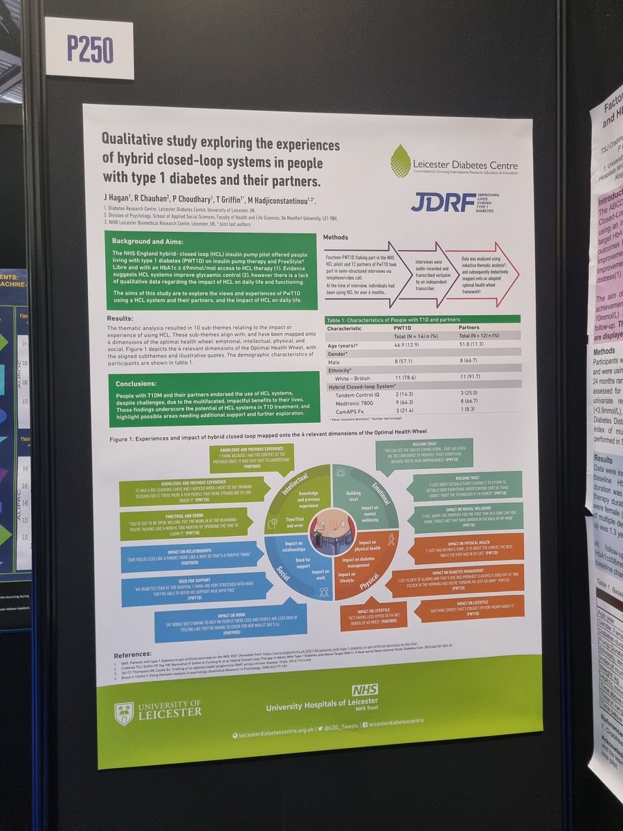 Another @LDC_tweets #psychology representation today! Jenny Hagan presenting our qualitative evaluation findings from the Hybrid Closed Loop System programme. Oral presentation today at 12pm and poster presentation at P250 12.45pm #DUKPC24 @drpratikc @TomasPGriffin