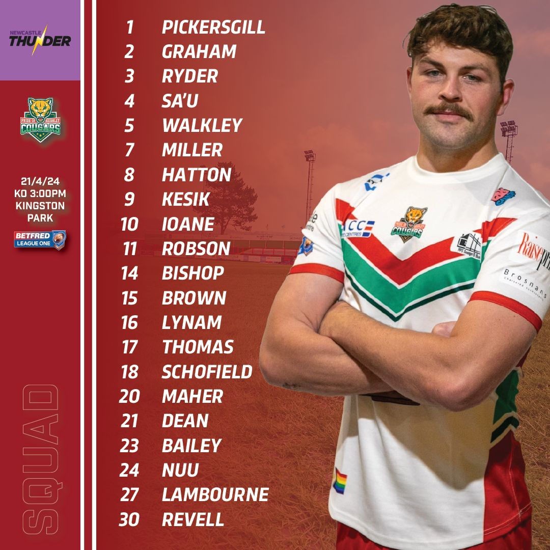 Matt Foster has named his 21-man squad to take on Newcastle this weekend. Nuu & Revell come into contention while Lanskey misses out with an ankle injury (2-4 weeks) and Parker is rested