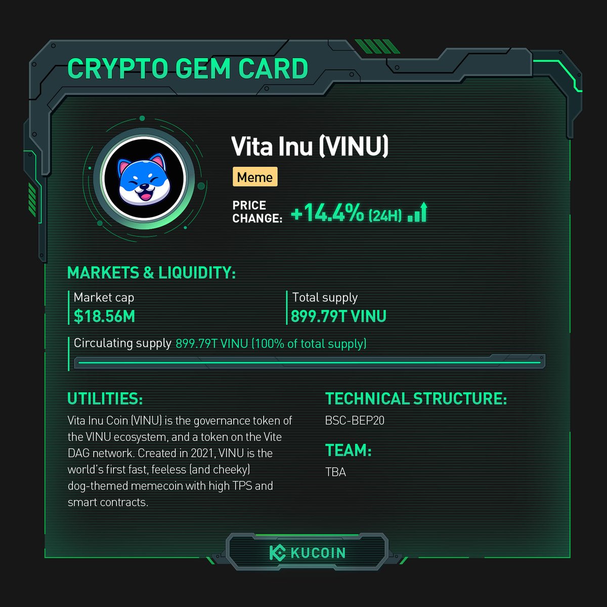 KuCoin tweet media