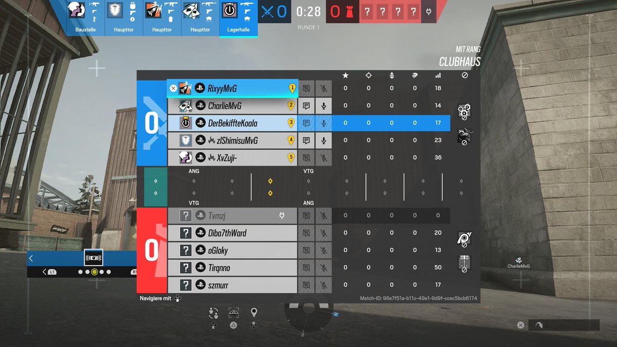 Es ändert sich glaube nie☹️