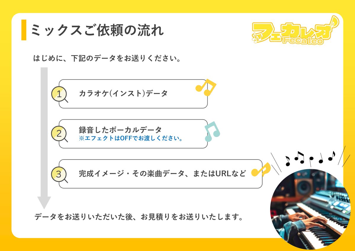 フェカレオ☕️MIX依頼( ˙꒳​˙⭕️)ﾏﾙ tweet media