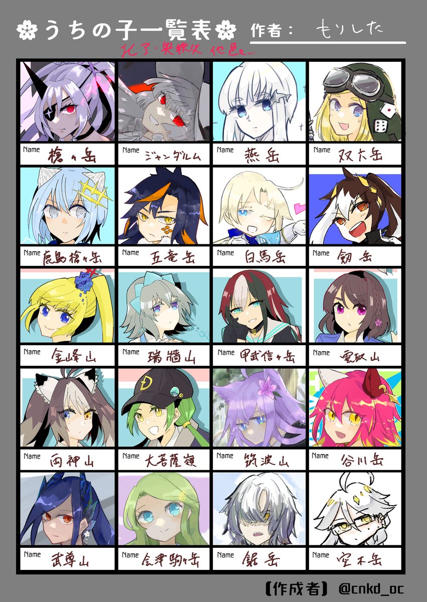カラーの絵がある山の擬人化をまとめてみた(八ッが細分化されすぎている) 