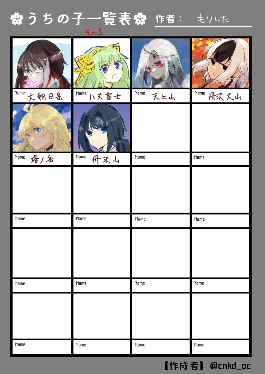 カラーの絵がある山の擬人化をまとめてみた(八ッが細分化されすぎている) 