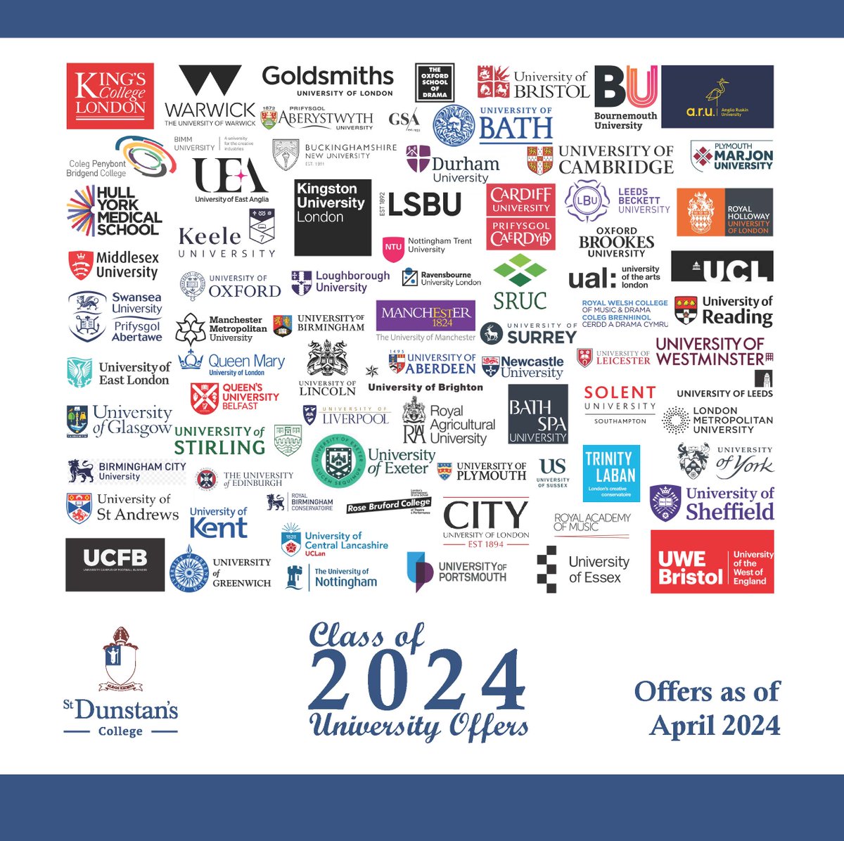 Congratulations to all our Year 13 students on their current offers. We are delighted for them all, and once again the diversity of offers - including Oxbridge, Russell Group, conservatoires, drama schools and art colleges - showcases the St Dunstan's Difference!