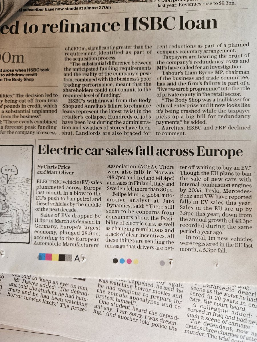 OK FOLKS .. Yet another piece of evidence that people are waking up to the fact the EVs .. Electric Cars .. simply don't work. Sales in Germany have plunged by 28.9pc .. in Norway 48.7pc .. The rush to unachievable Net Zero targets has brainwashed motorists ..