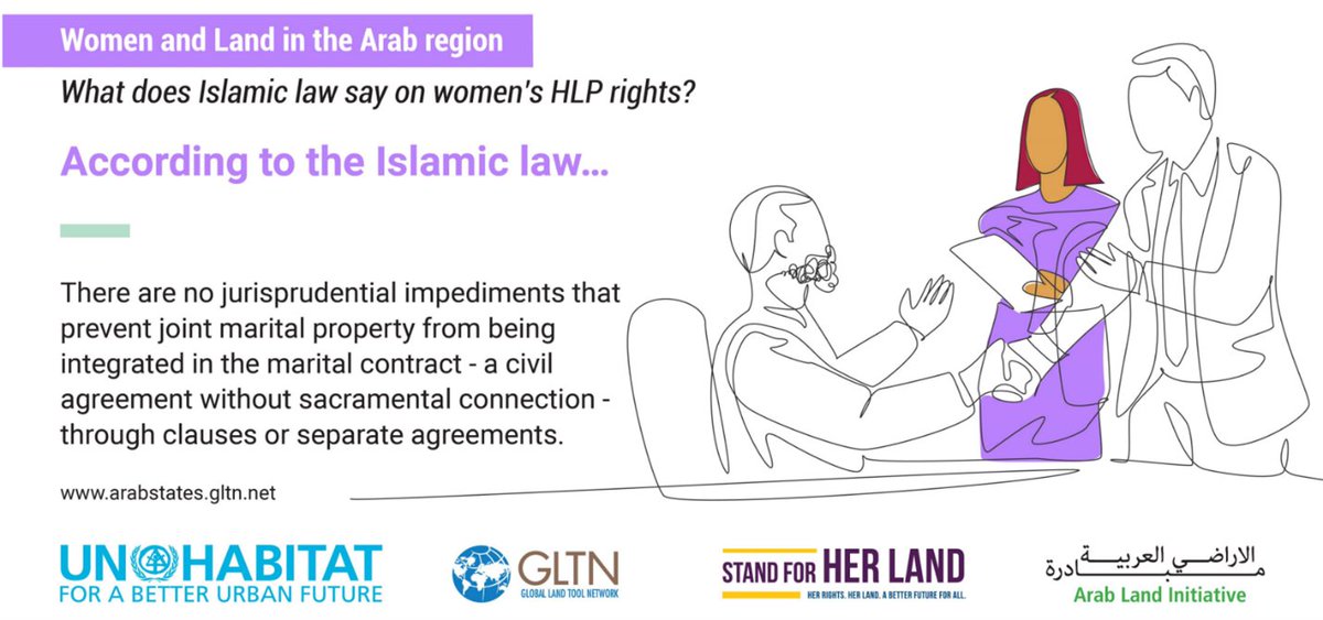 💡#DidYouKnow: There is no equivalent to marital property under classical Islamic jurisprudence (fiqh). The use of marital contracts can fill this gap by ensuring that the property acquired during marriage belongs jointly to husband & wife #WomenAndLand 👉bit.ly/3N1otTZ