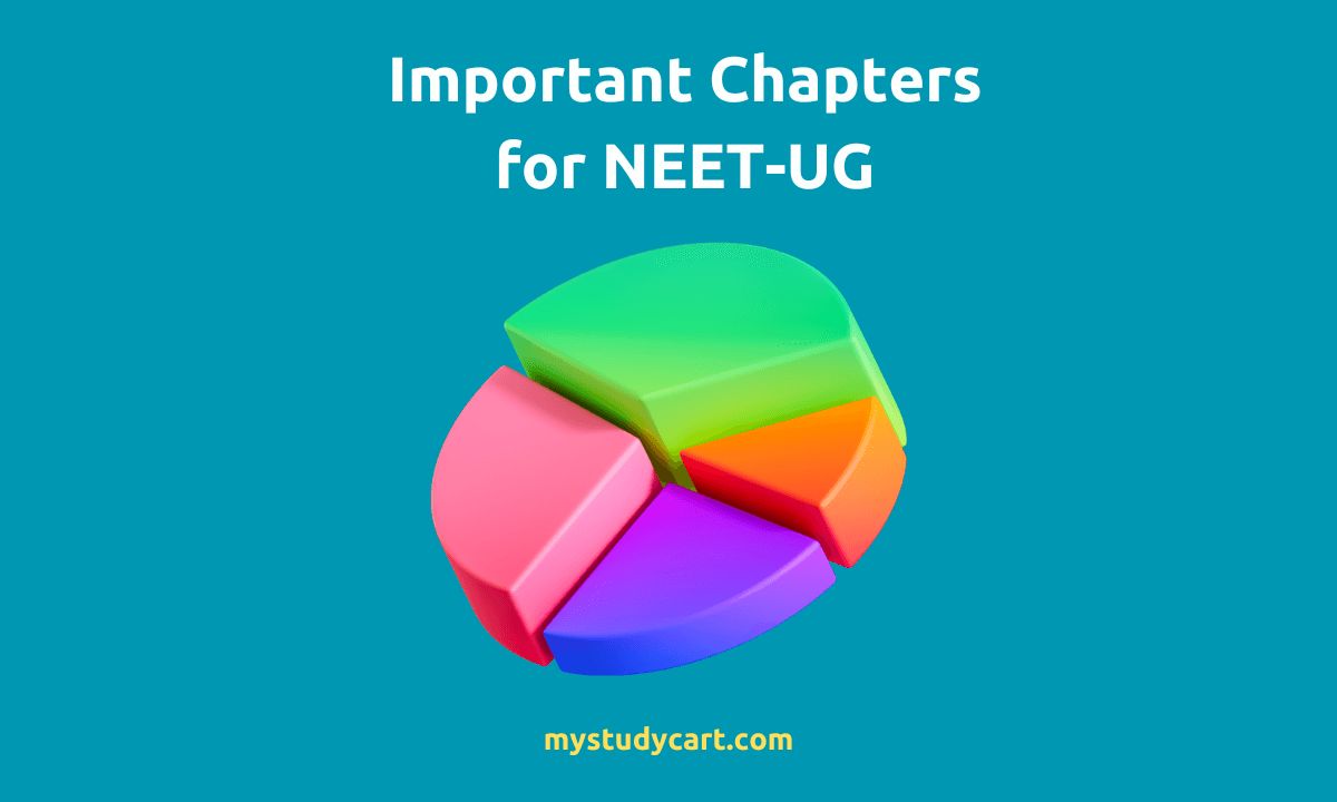 NEET 2024 Important Chapters (Class 11, 12, Biology, Chemistry, Physics) - buff.ly/3rGj6Ok 

#NEET2024 #NEETUG2024 #NEET #NEETUG #NEETaspirants #NEETaspirant
