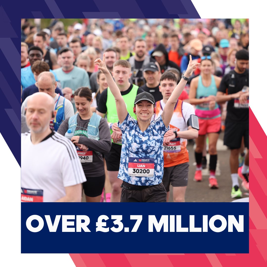 Together you have raised over £3.7 million for charitable causes, adding even more meaning to those 26.2 miles 💕 Well done and thank you to all those who fundraised and donated! 🌟Tag us in those charity top pictures from last weekend 😍😍 #ManchesterMarathon