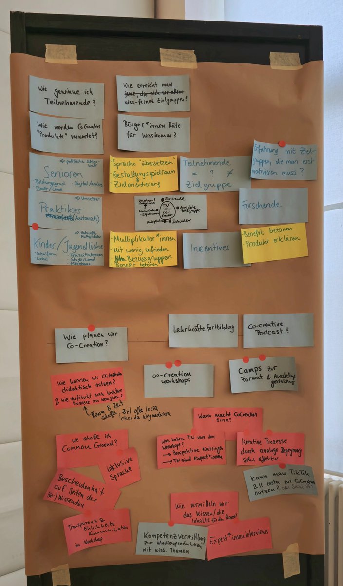 Besser in Präsenz als digital?! Erfahrungsaustausch zur Ausrichtung erfolgreicher #CoCreation Workshops als Teil des Barcamps auf der #WissKon24. 🧑‍🎓📢 Multiplikator:innen mit besonderer Rolle! #lernendigital gleich mehrfach vertreten.🤝

@NaWik @WissKon