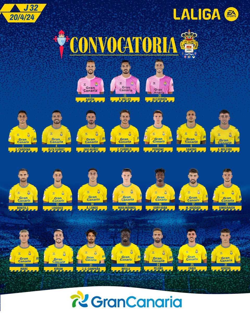 🆙 ¡Aquí está la lista de convocados para el #CeltaLasPalmas! #LaUniónHaceLasPalmas 💛💙 #LaUniónDePorVida