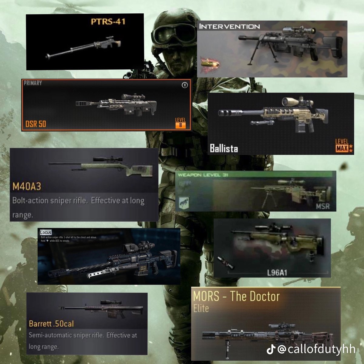 What’s the best sniper of all time?