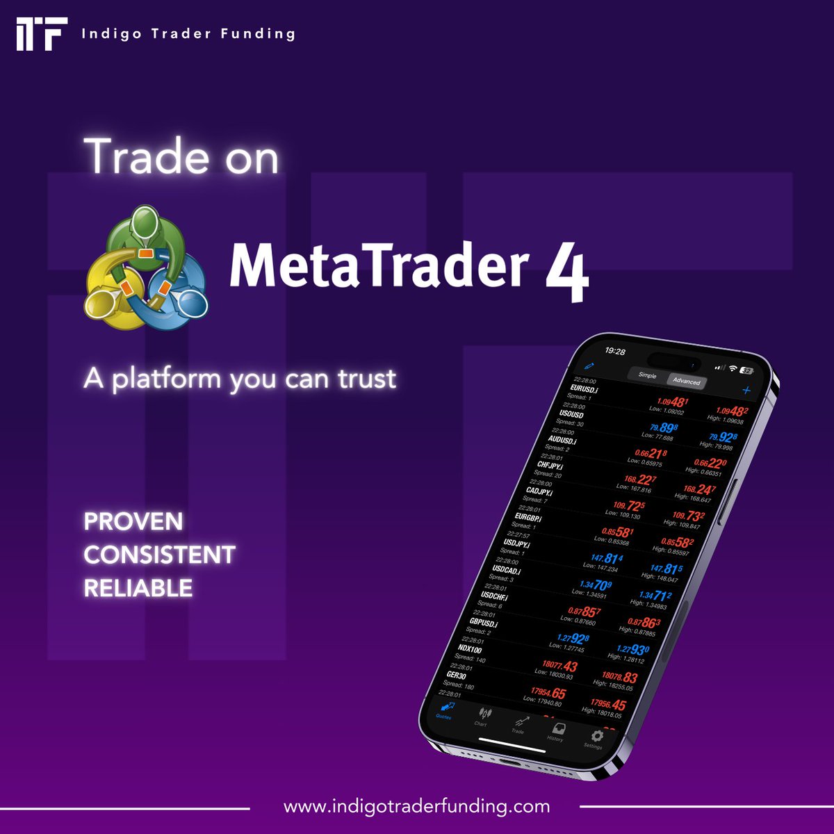 Come and trade on a reliable and trustworthy trading platform with Indigo Trader Funding. MT4 does what you need and works every time 🟪 Get started at indigotraderfunding.com