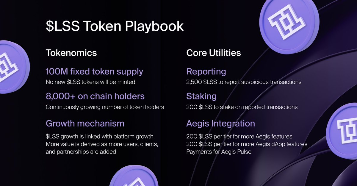 With the #halving so near, let's look back at what drives value to $LSS: 🔒 100M fixed supply - That's it, no new mints, ever! 📈 Over 8,000 holders - And we're not even counting holders on CEXes! 💡 Growth linked to platform and partnerships - More users, more value! ⚡ Real