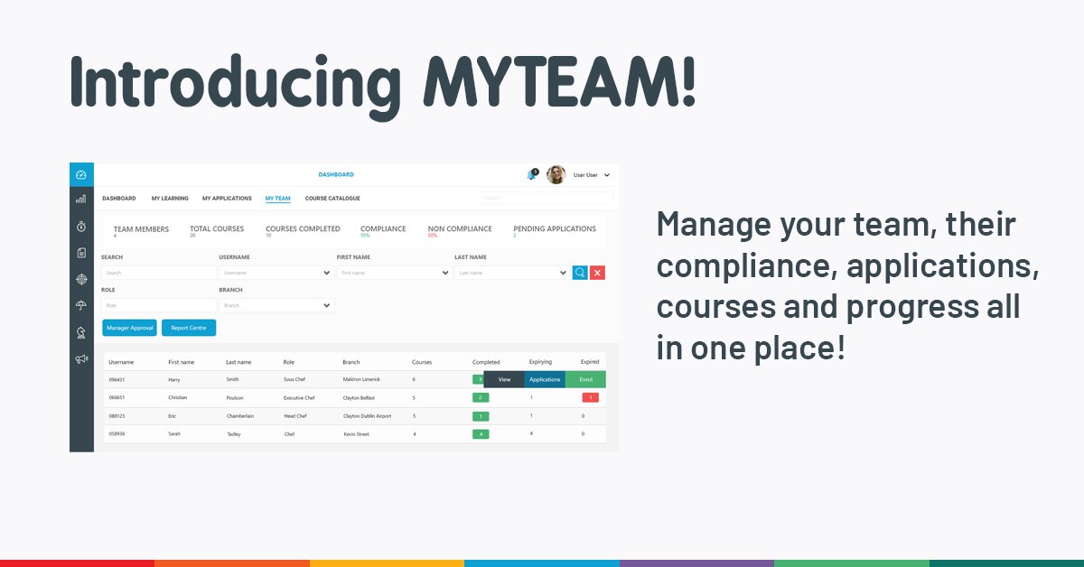 Introducing MyTeam, a single dashboard where you can manage your team's compliance, applications, progress and enrolments in one place!