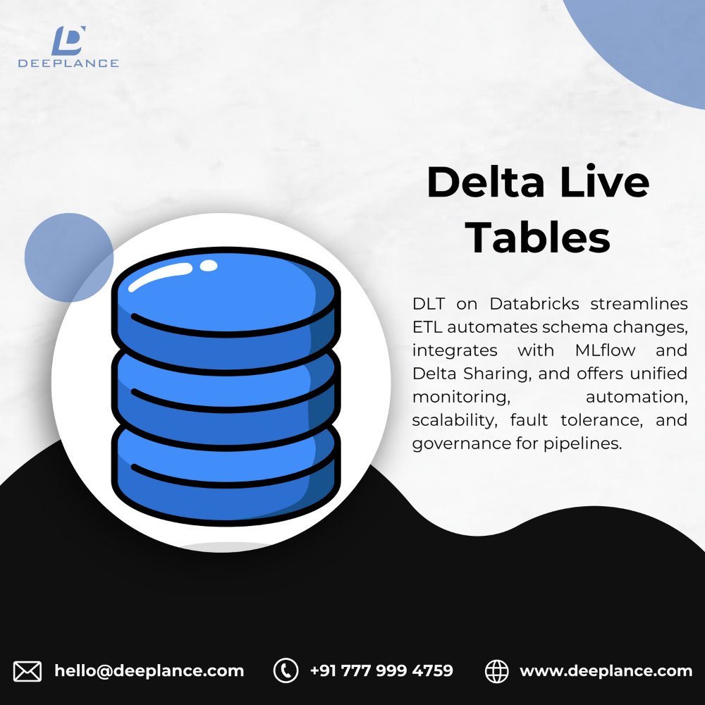 deeplanceOffici's tweet image. Streamlined ETL and Streaming on Databricks Delta Lakehouse Platform.

#deltalivetables #etl #collaborativedevelopment #datalakes #predefined #finland #helsinki #deeplance #canada #usa
