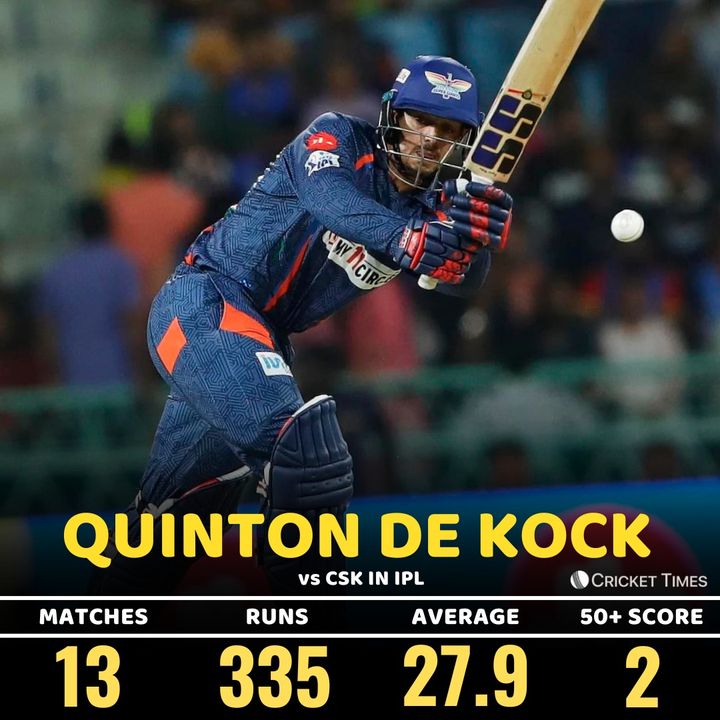 Quinton De Kock vs Csk in IPL 🏏

#cricket #ipl2024 #QuintondeKock #LSGvsCSK #CricketTwitter