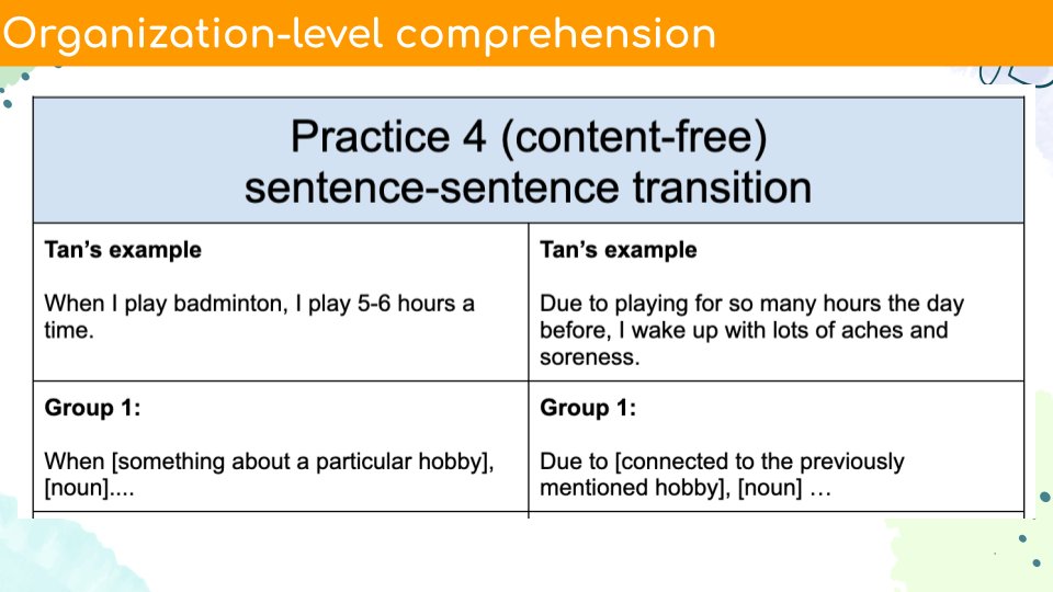 #CorwinTalks @CorwinPress Goal: teach transition words a. Write sentence 1 w/ a transition b. Write sent 2 w/ a different trans but connected to Sent 1 c. Provide Ss w/ an opportunity to practice Instead of teaching trans @ the paragraph level, 1st teach sent-sent transition