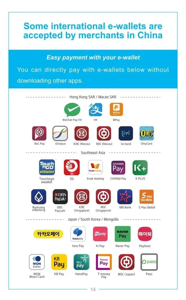 DiscoverNingxia's tweet image. The &apos;Guide to Payment Services in China&apos; by the People&apos;s Bank of China helps you understand various payment methods. Today, let me introduce some other payment methods. #ChinaPaymentGuide #PaymentMethods