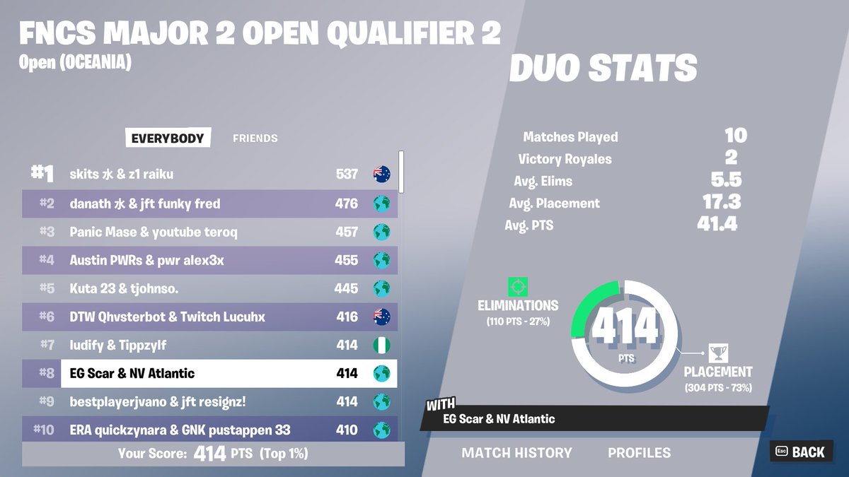 Atlantic tweet media