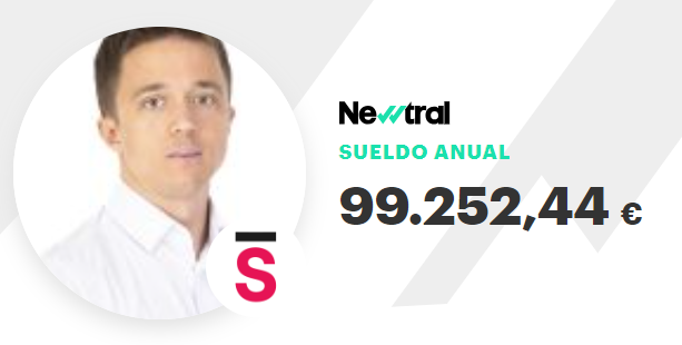 En España, la renta de Iñigo Errejón CUADRUPLICA la renta media de los españoles. 

Sueldo Iñigo: 100.000 € (de dinero público)
Sueldo medio España: 25.000 € 

Tu propones legislar para igualar los sueldos de caseros e inquilinos.

¿Qué tal si igualamos también el sueldo de los