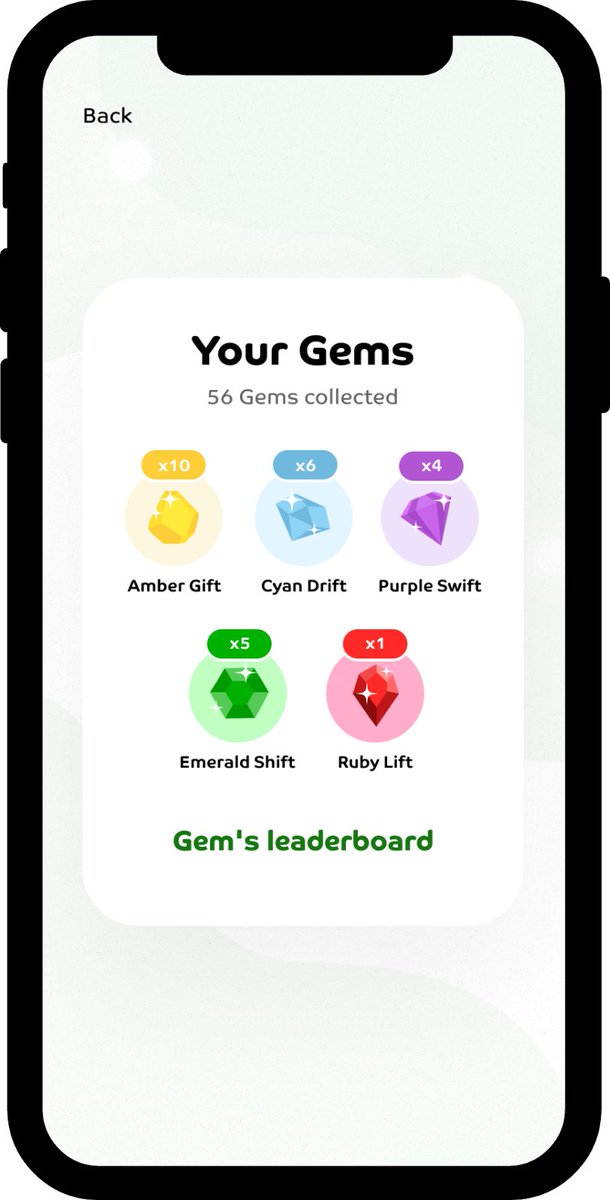 Only 5 days of the game left 😭
App players, have you found all of the gems yet? There are also 5 hidden gems across the area, have you found them all? #Findthegems #explore #harwich #dovercourt
beatthestreet.me/harwichdoverco…

@ActiveEssex @Essex_CC @Tendring_DC