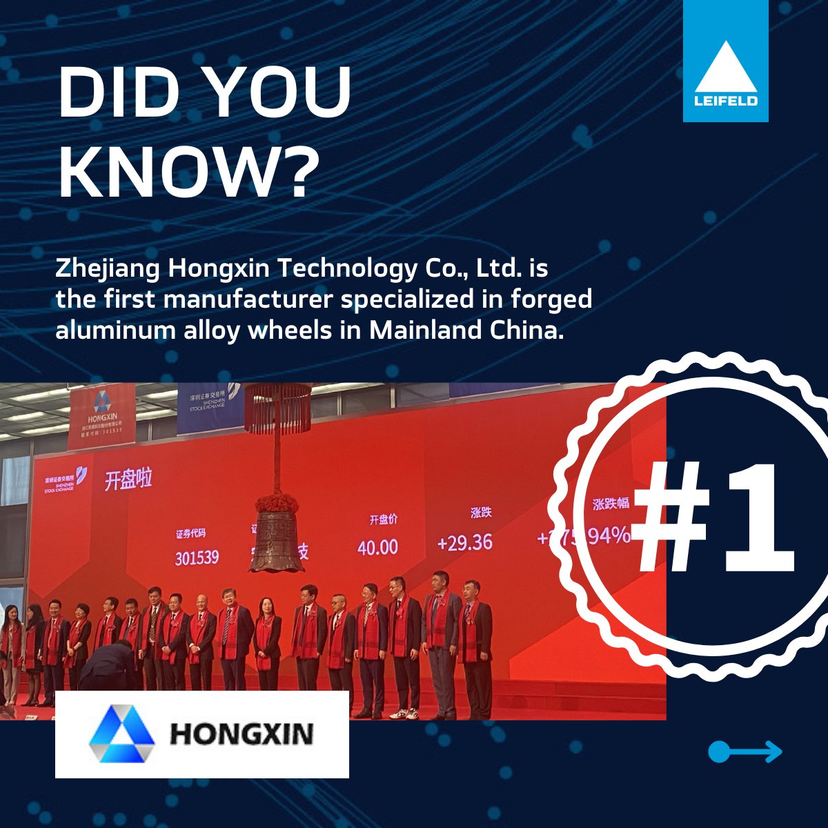 LeifeldMS's tweet image. Congrats to Zhejiang Hongxing! Pioneering the forged aluminum alloy wheel industry, they continue to set benchmarks in innovation and quality. Proud to support their success with our LEIFELD Wheel Spinning Centers.

#WheelManufacturing #Lightweight #FlowForming #Innovation