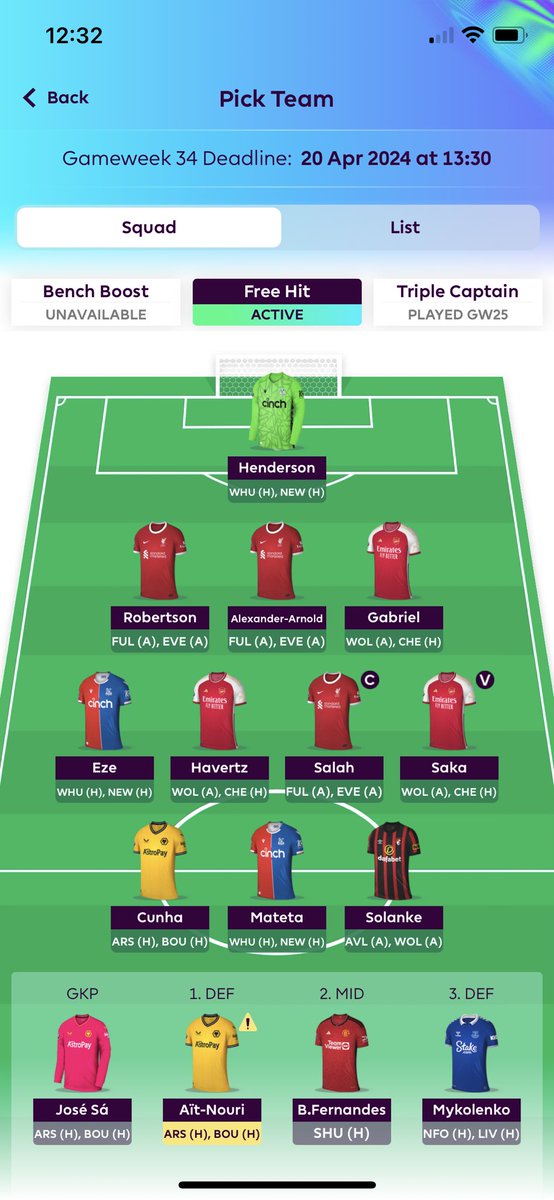 WelshRhys85's tweet photo. @thefplbois https://t.co/A43yjWzABQ