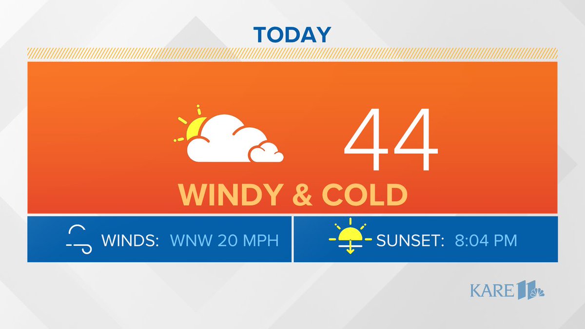 Here's what today's forecast looks like from @JohnZeiglerWX. More details for #Sunrisers on @kare11 right now. #kare11weather