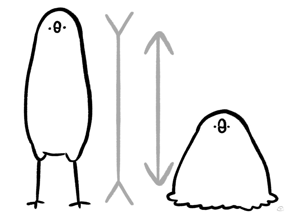 左の鳥の方が長く見える?
いいえ、それは錯覚です
右の鳥と左の鳥は同じ鳥です。本当です。 