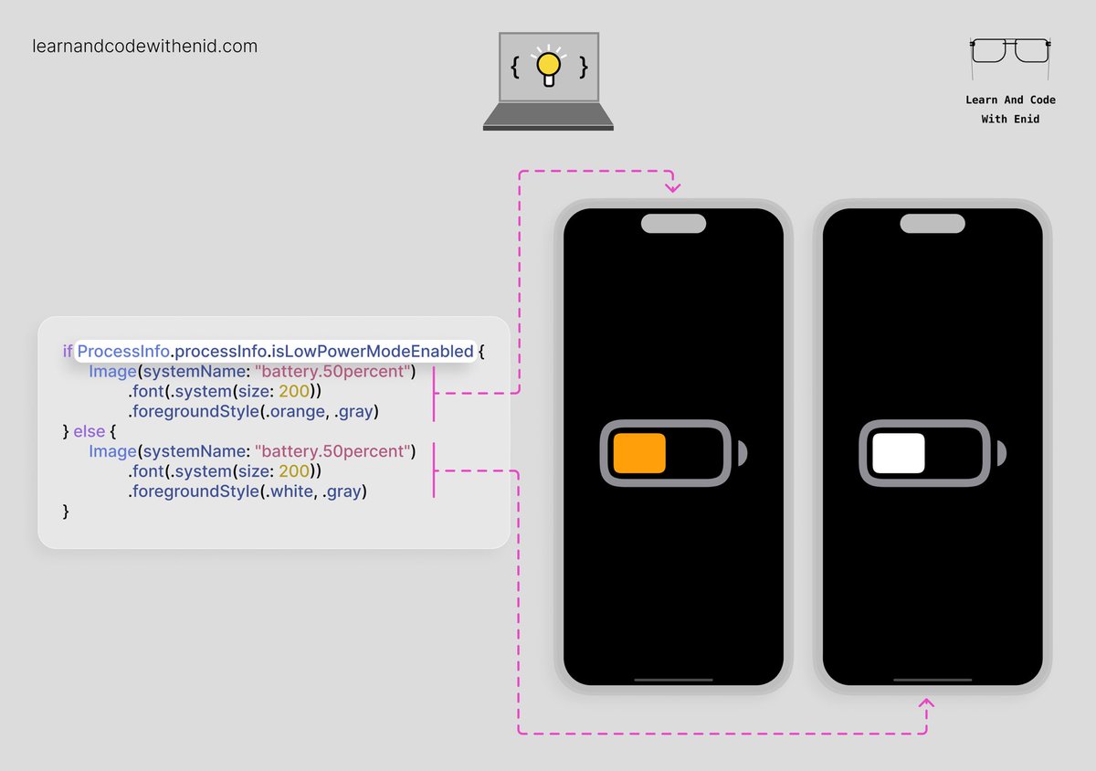 ios_dev_alb's tweet photo. iOS Dev Tip 💡

Detect if the device is in Low Power Mode. https://t.co/XY0CtZUK1K