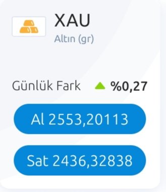 Gramında 117 lira çok değil mi? 
@YapiKredi