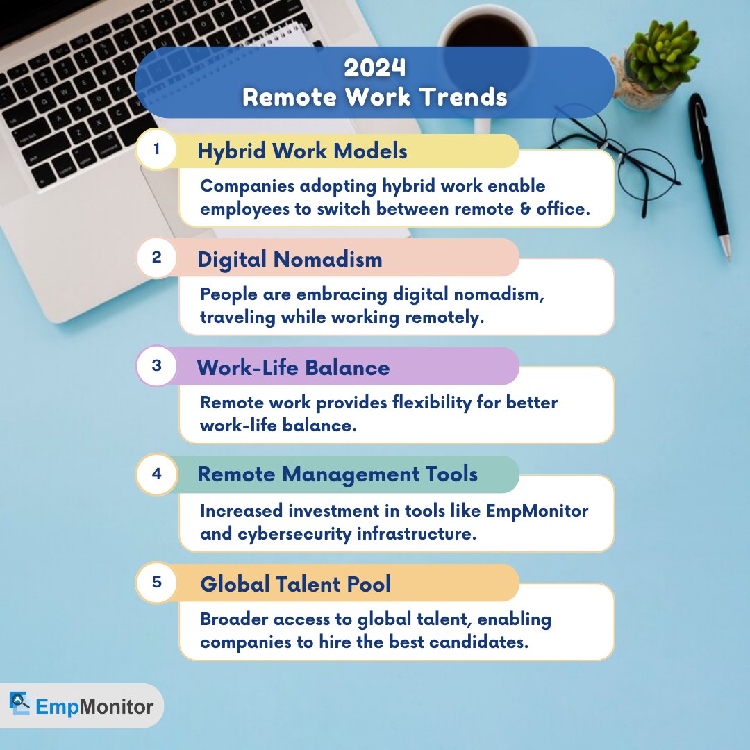 2024 is a year of remote work revolution! 🚀

Explore the latest trends shaping the future of work and supercharge your team's performance with EmpMonitor.

Join the remote revolution now!

 #empmonitor #remoteteam #workfromhome #remoteworklife #employeemonitoring #futureofwork