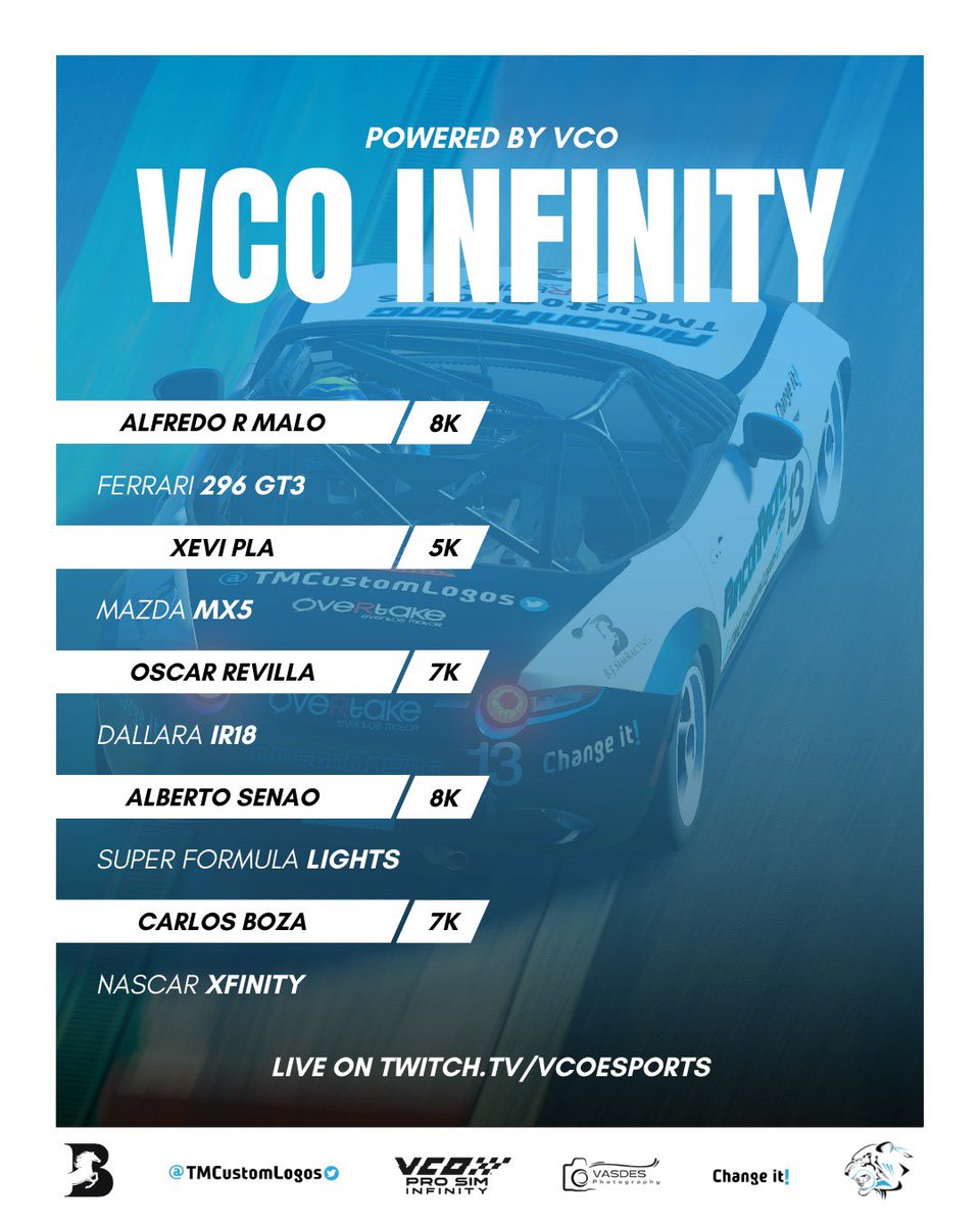 VCO INFINITY 2024!🏁

Team!

Repetimos participación en el evento del año! Organizado por VCO <a href="/vcoesports/">VCO 🕹🏎</a> y <a href="/iRacing/">iRacing</a>, 24 carreras en 24hs contra los mejores pilotos y equipos del panorama internacional!🙌

☑️Jefe de equipo:
Juan Bleynat <a href="/BleynatJuan/">Juan Bleynat</a> 

☑️Pilotos:
Alberto Senao