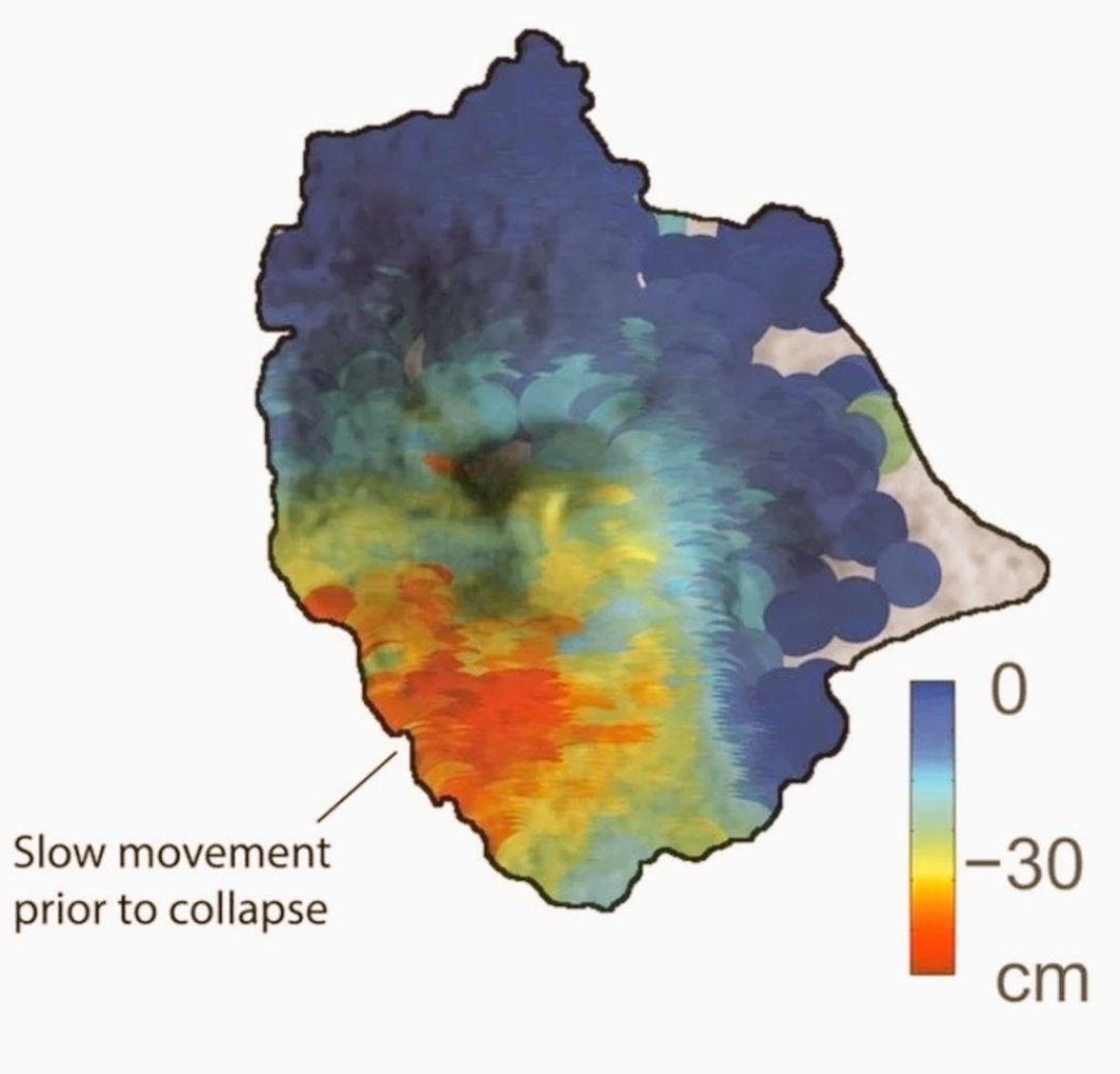 @infomitigasi Perlu data Insar dg reso tinggi & kala yg cukup utk ketahui trend deformasi sebelum flank collapse. Piranti dg sensor jamak amati Gn Api aktif yg berpotensi tsunami penting utk peringatan dini yg akurat. Longsor GAK 2018, didahului dg fenomena menggembungnya badan Gn di arah…