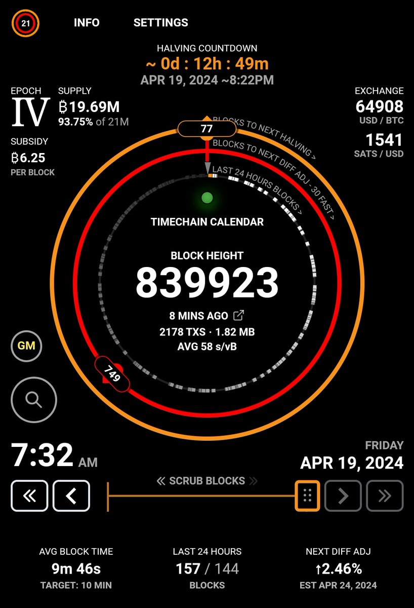 botup.ai tweet media