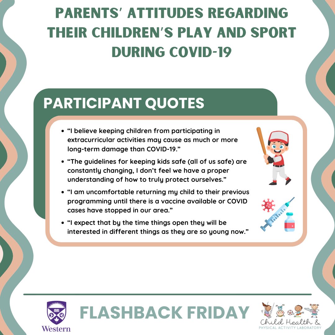 Flashback Friday! 📽⭐️🎬 This week's feature: ‘Parents’ Attitudes Regarding Their Children’s Play and Sport During COVID-19’ Find the link to the full article below or in our Instagram highlights titled ‘Flashback Friday’! doi.org/10.1177/109019…