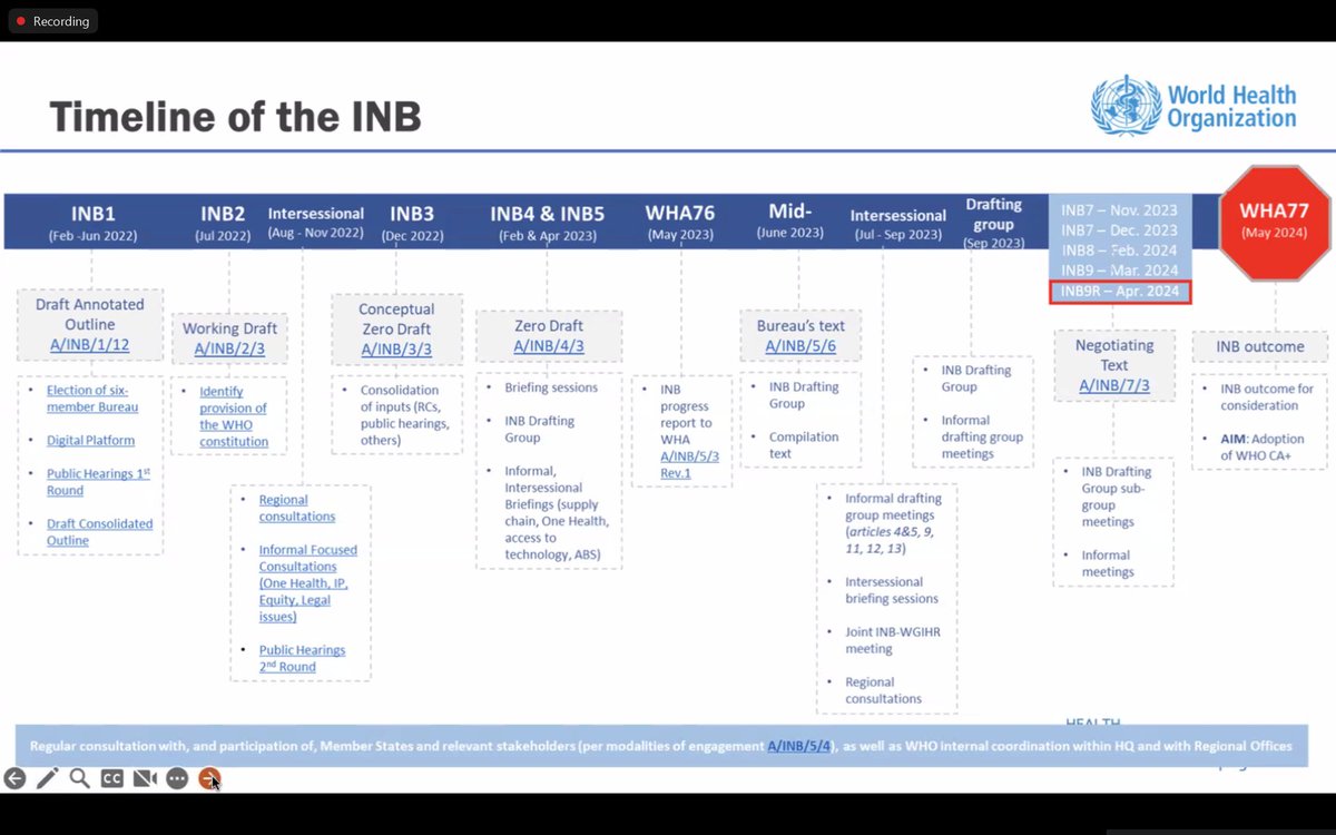 🚨 Thread: A new draft of the WHO Pandemic Agreement is being presented by the INB Bureau as discussions are about to continue during the upcoming resumed session of #INB9.
#PublicHealth #GlobalHealth