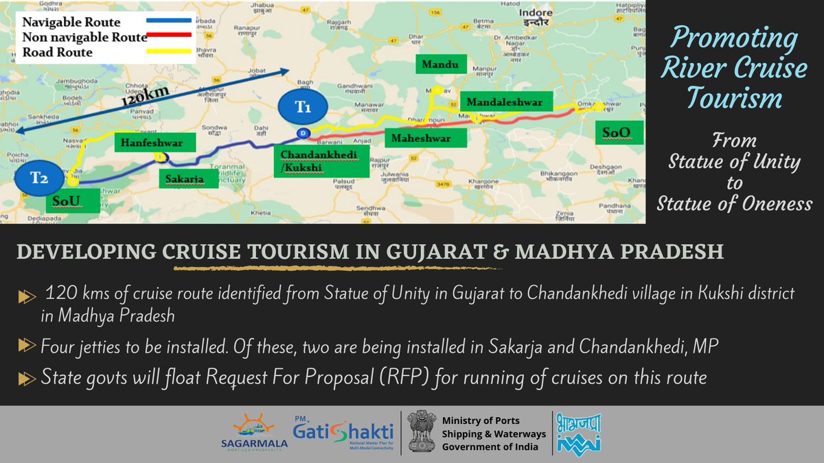 #connectingindiathroughwaterways MoU signed between @IWAI_ShipMin, state governments of Gujarat & #MadhyaPradesh to promote cruise tourism from @souindia to #statue of Oneness in #River Narmada @MPTourism @CMMadhyaPradesh @GujaratTourism @tourismgoi @incredibleindia @ssnnl @ANI