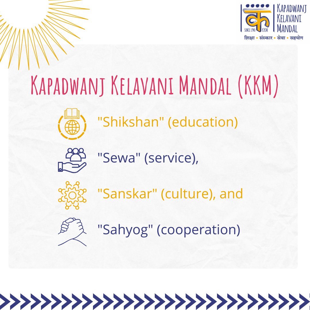 At @kkm1940 we believe in holistic education that fosters growth & values. Our motto of 'Shikshan' (education), 'Sewa' (service), 'Sanskar' (culture) & 'Sahyog' (cooperation) guides our efforts towards creating responsible individuals. #HolisticEducation #KKMValues #logotype