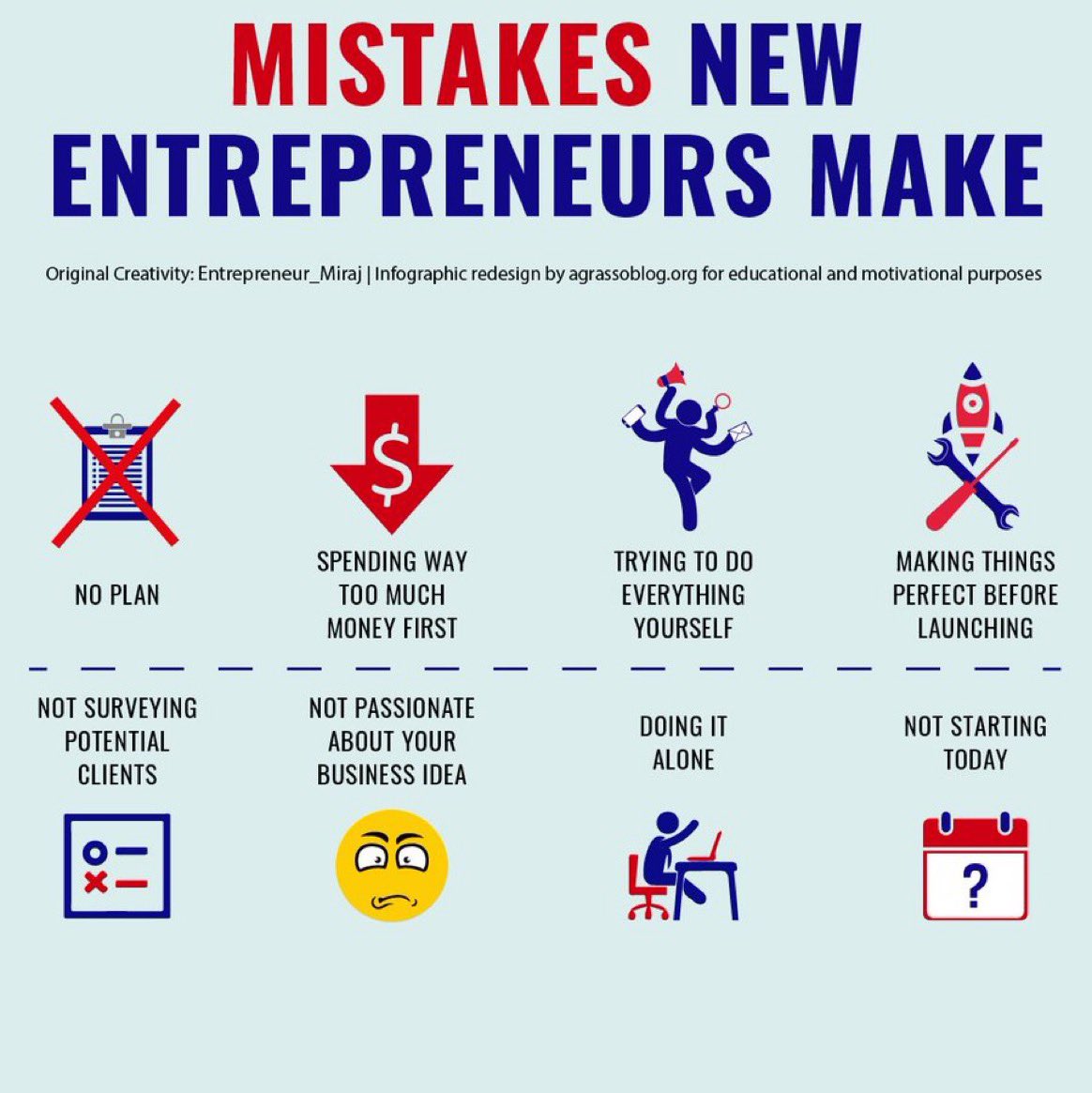 From @antgrasso, addenda to the #SolopreneurialThinking skills delineated by @TerriLonier during this week’s #LearnAndEarn™ Microlearning Masterclass in Metacognition—for #entrepreneurs and other #DifferenceMakers. These are #underthinking mistakes of #metacognition omission.