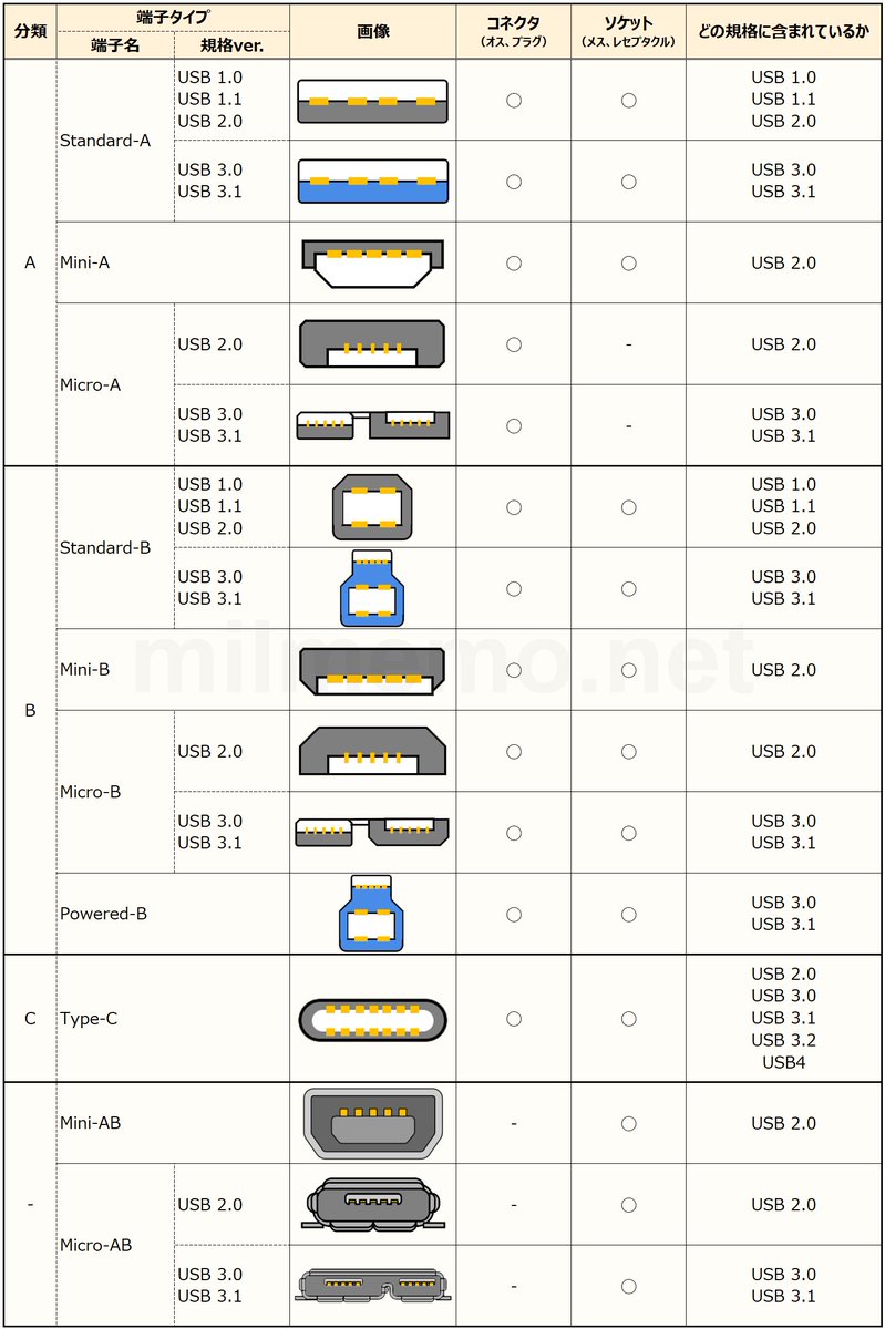 Intel_i7_8700 tweet picture