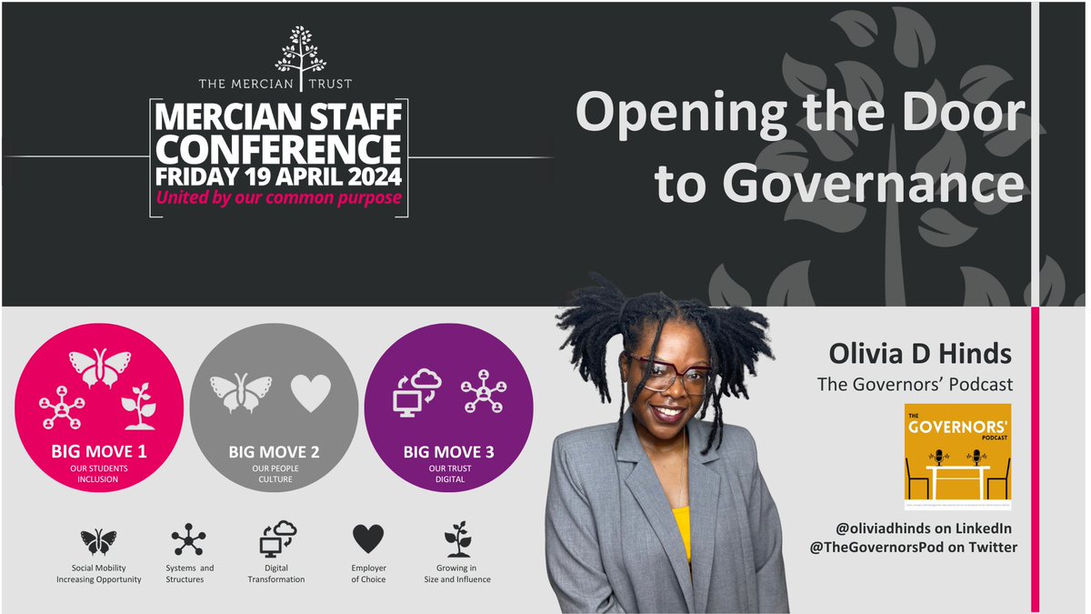 The Governors' Podcast tweet media