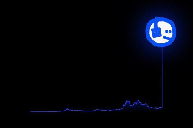 $mfer coin tweet media