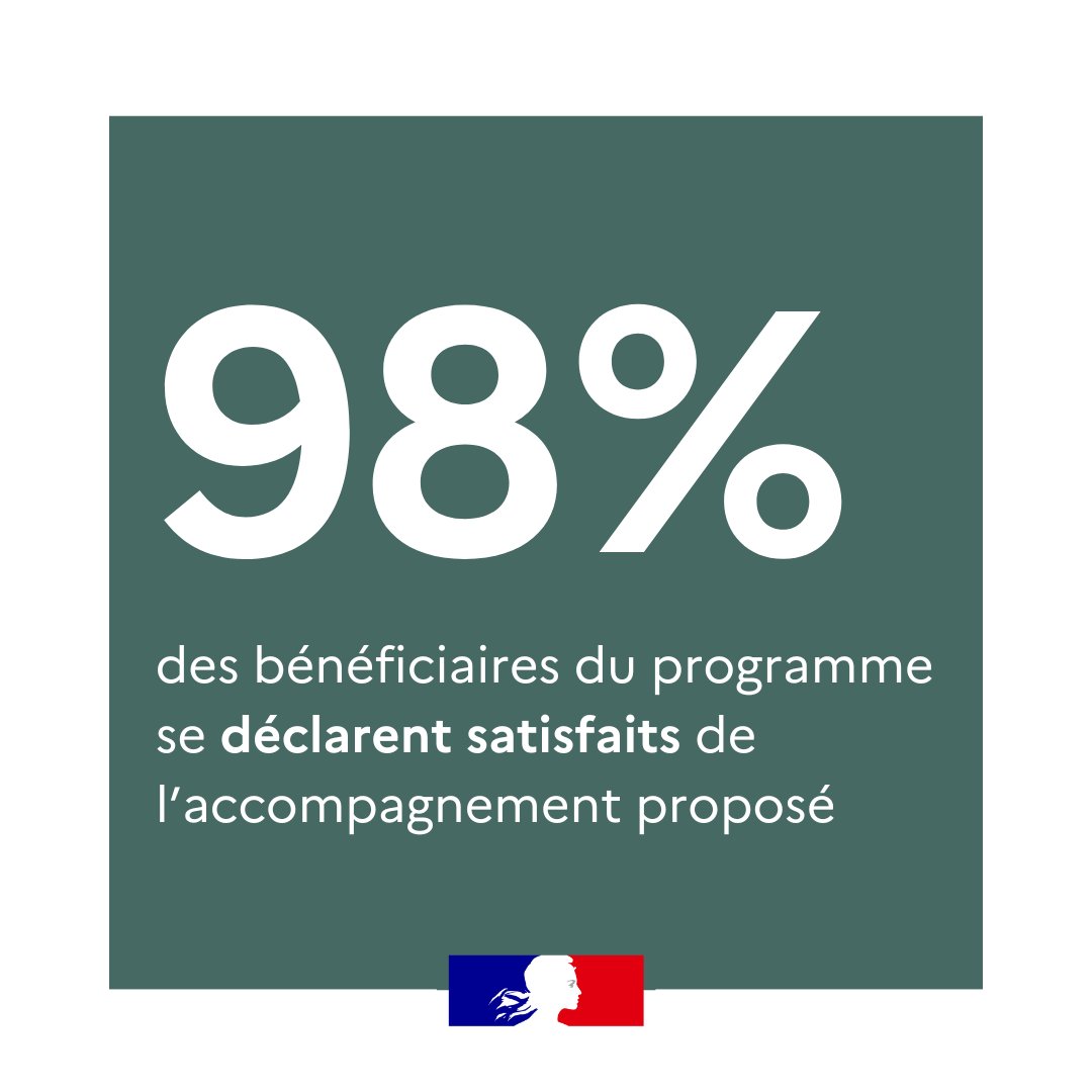 📚 L'#ANSSI publie le Rapport d'activité 2023 sur les parcours de #cybersécurité.

💻 En 2023, la grande majorité des bénéficiaires ont mis en œuvre les mesures urgentes identifiées lors des audits.

Découvrez l'intégralité du rapport sur :
🔗 cyber.gouv.fr/parcours-de-cy…