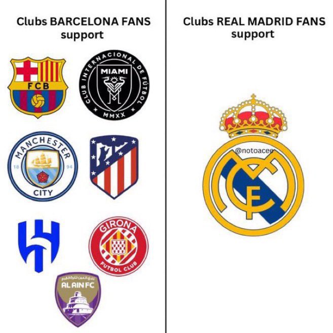 Out Of Context Football (@nocontextfooty) on Twitter photo 